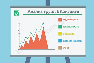 Сделаю анализ 5 групп ВКонтакте