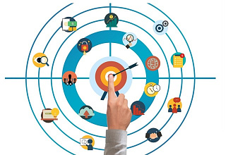 Создания рекламной компании в Google Adwords