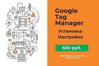 Установка и настройка Google Tag Manager