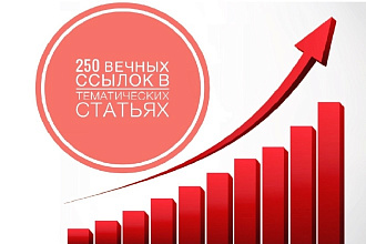 250 вечных ссылок на различных тематических форумах