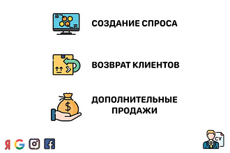 Таргетинговая реклама - шестое рукопожатие вашего бизнеса