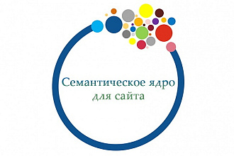 5000 ключевых запросов. Гарантия заявок