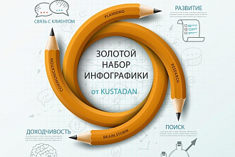 Золотой набор инфографики для дизайнера