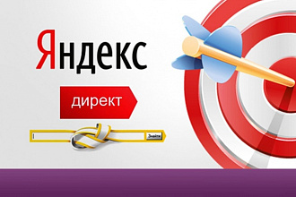 Настройка Яндекс Директ
