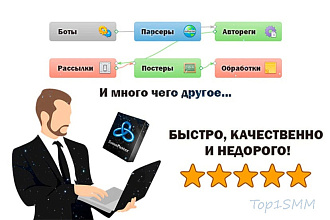 Профессиональная разработка шаблонов ZennoPoster, ZennoBox