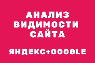 Анализ видимости сайта и конкурентов в Яндексе и Google