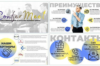 Создание презентаций PowerPoint