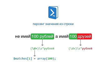 Напишу скрипты, парсеры текста с сайта на сайт