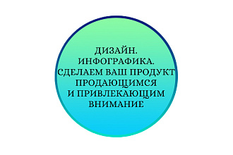 Креативный дизайн гайдов, чек-листов, КП, упаковка инстаграм