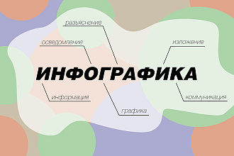 Разработаю инфографику