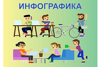 Нарисую Инфографику