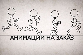 Рекламная анимация, рекламный баннер в .gif