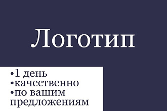 Дизайн логотипов, по вашим предложениям