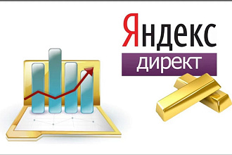 Рекламная кампания на Яндекс директ