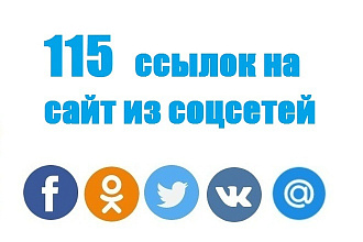 115 ссылок на ваш сайт из соцсетей, Живыми людьми вручную