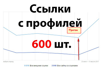 600 жирных ссылок из профилей