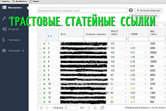 Высокий Траст - статейные ссылки