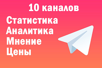 Рекламная таблица Telegram