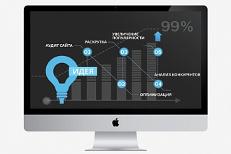 SEO аудит вашего сайта