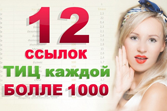 Размещу 12 ссылок с сайтов ТИЦем +1000 и трастом от +80 по checktrust