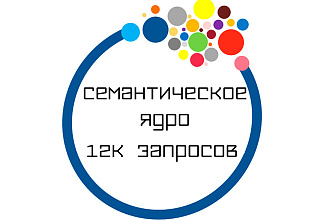 Готовое семантическое ядро интернет-магазина косметики