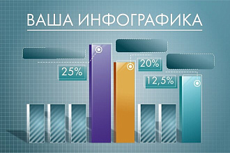 Инфографика