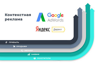 Профессиональная настройка Google Adwords
