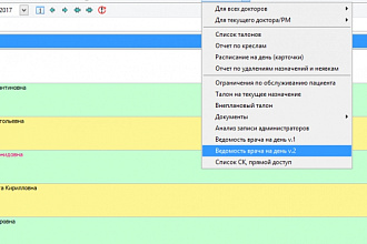 Отчеты для мед. системы Инфоклиника