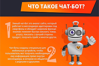 Создания чат ботов