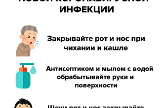 Сделаю дизайн листовки, постера, плаката, билета, афиши