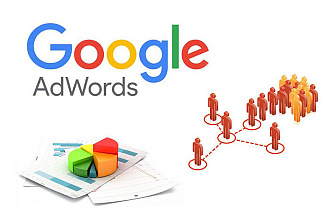 Создание и настройка рекламы Google