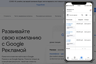 Настройка Google Ads - контекстной рекламы 200 объявлений