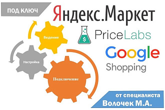 Подключение магазинов к Яндекс Маркету