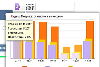 Напишу статью, новость и размещу на своем электротехническом сайте