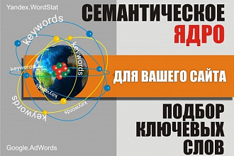 Семантическое ядро для одного раздела сайта или лендинга