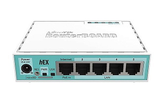 Настройка Mikrotik