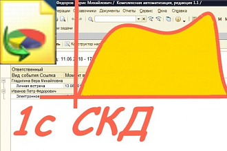 Сложный отчет