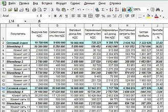 Написание макроса Excel VBA