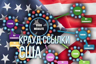 3 жирные крауд ссылки с форумов США