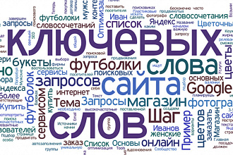 SEO-тексты для Ваших проектов