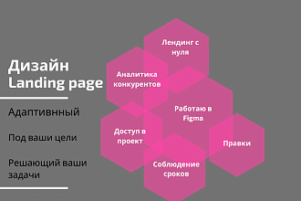 Создам дизайн лендинга