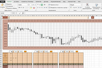 Напишу макрос для Excel