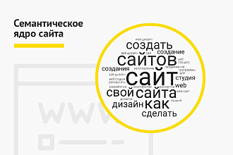 Семантическое ядро для вашего сайта