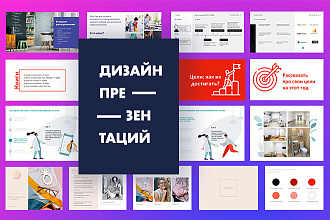 Презентация в pdf, Keynote, Power Point, Google Slides