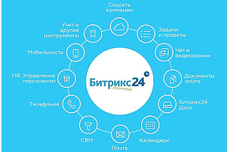 Консультация по Битрикс24