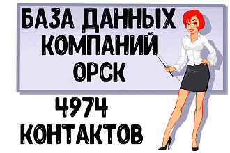 База данных компаний г. Орск Актуальность январь 2021