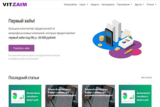 Шаблон WordPress финансовые офферы адаптивный