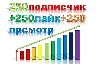 Безопасно. 250 подписчиков+250 лайк на канал YouTube