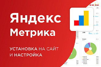 Настройка целей Яндекс Метрики и установка на сайт - Yandex Metrika