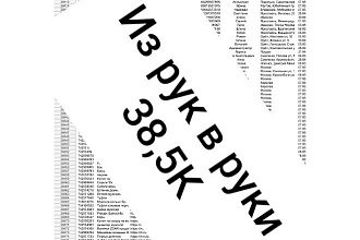 База данных доски объявлений Из рук в руки, 38,5К